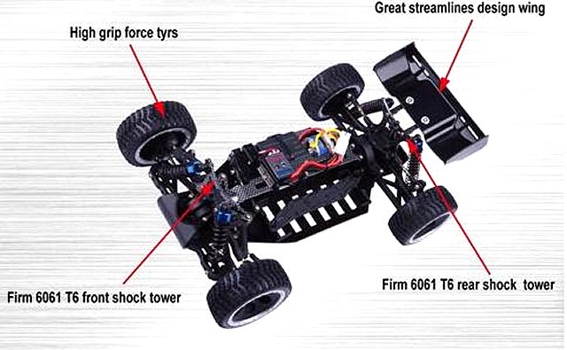 FS-Racing Blast -1:10 Elektro Buggy Chassis